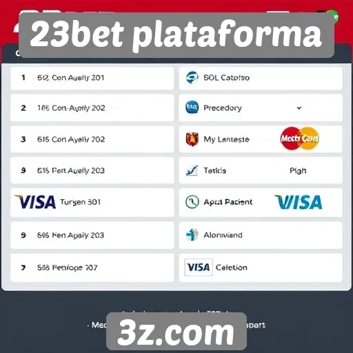 Métodos de pagamento disponíveis na 23bet